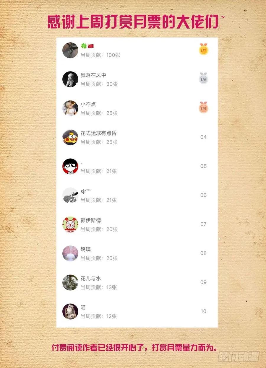 王牌御史 第476话 471,竞争对手 第14页