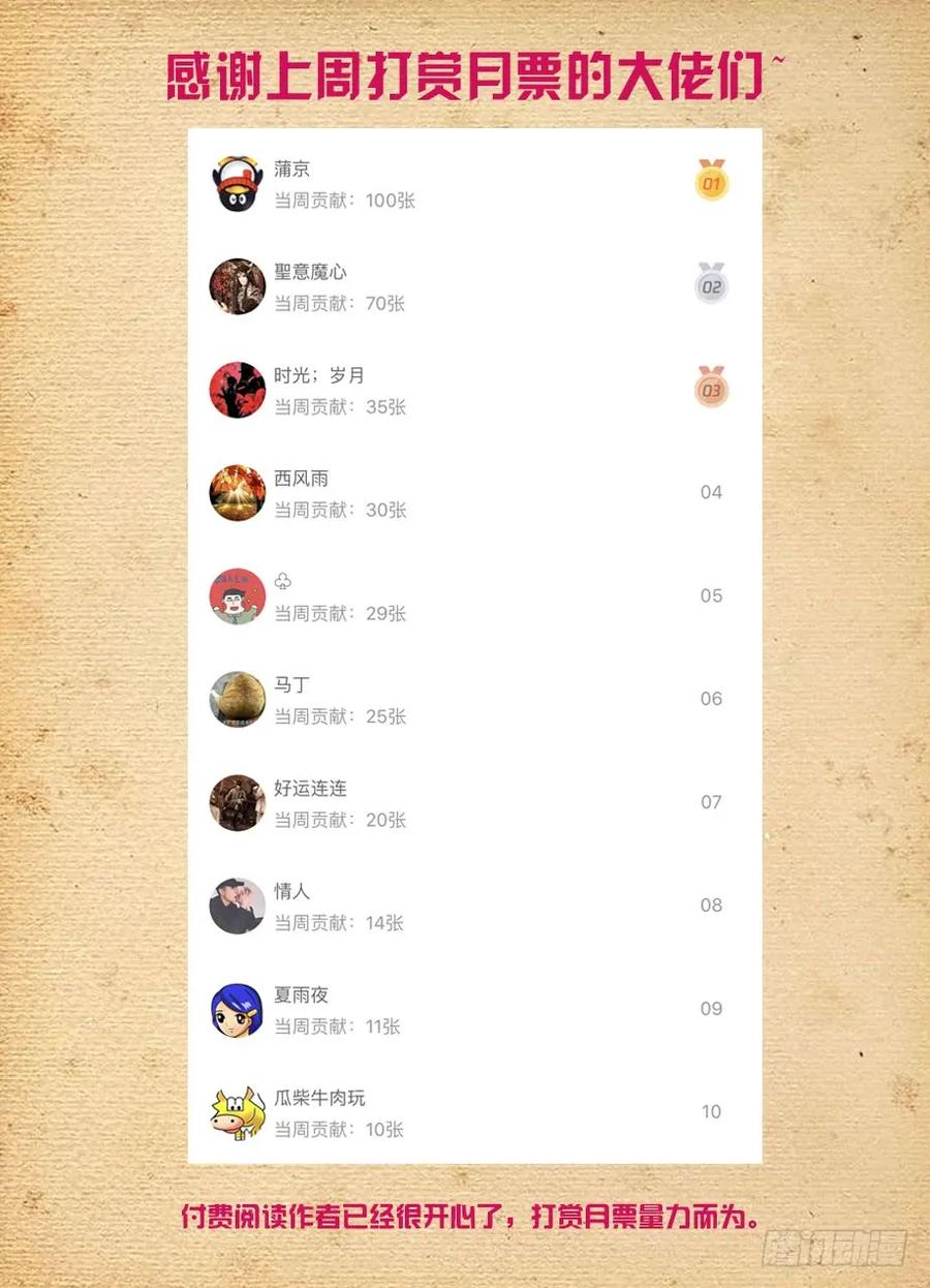王牌御史 第481话 476，投毒 第16页