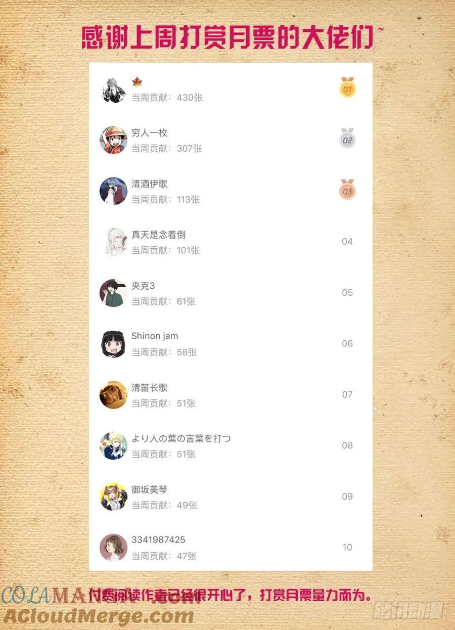 王牌御史 第482话 477,这医院护士小姐姐挺多呢 第5页