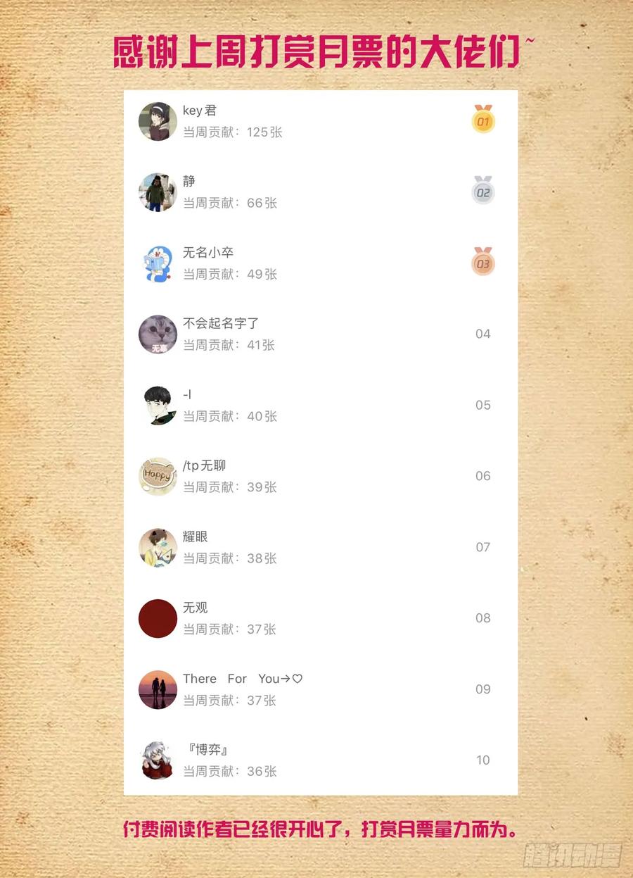 王牌御史 第504话 499，组织考验 第18页
