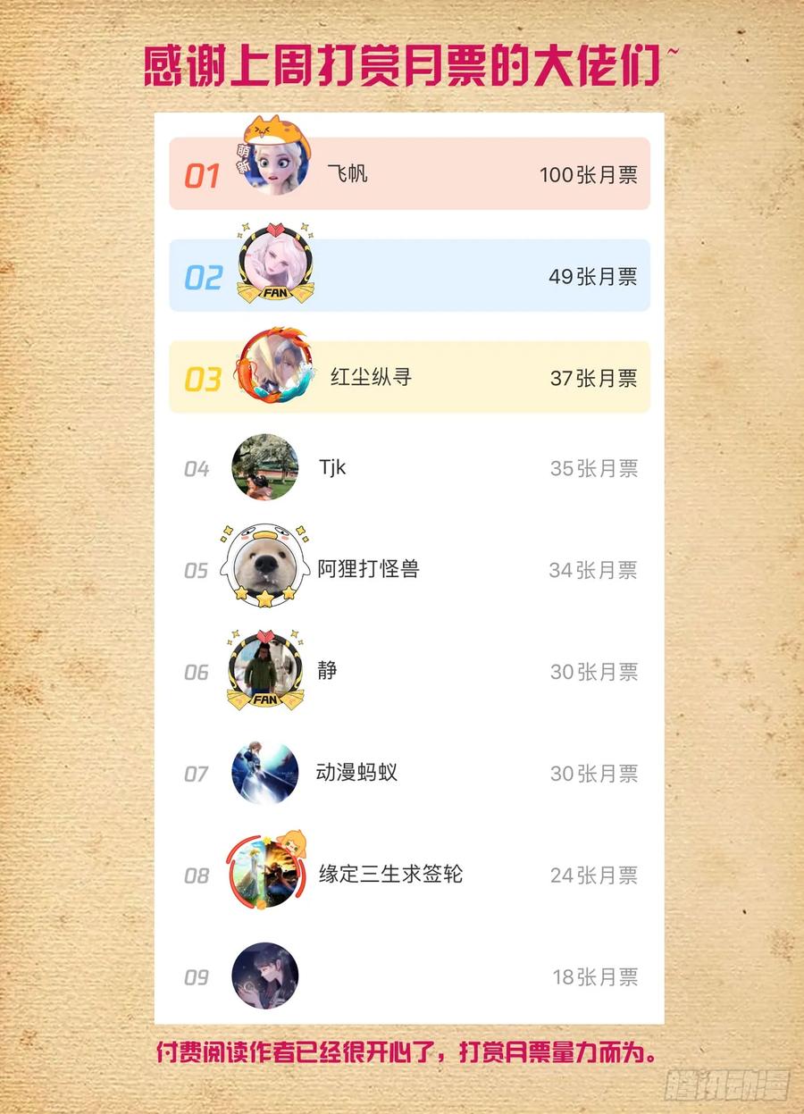 王牌御史 第510话 505,彪哥的又一次心动 第18页
