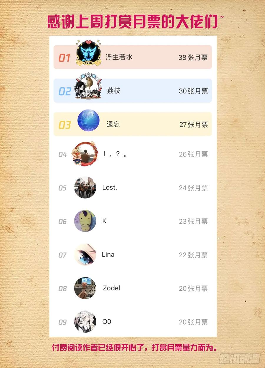 王牌御史 第512话 507，又一个逝去的职业 第18页