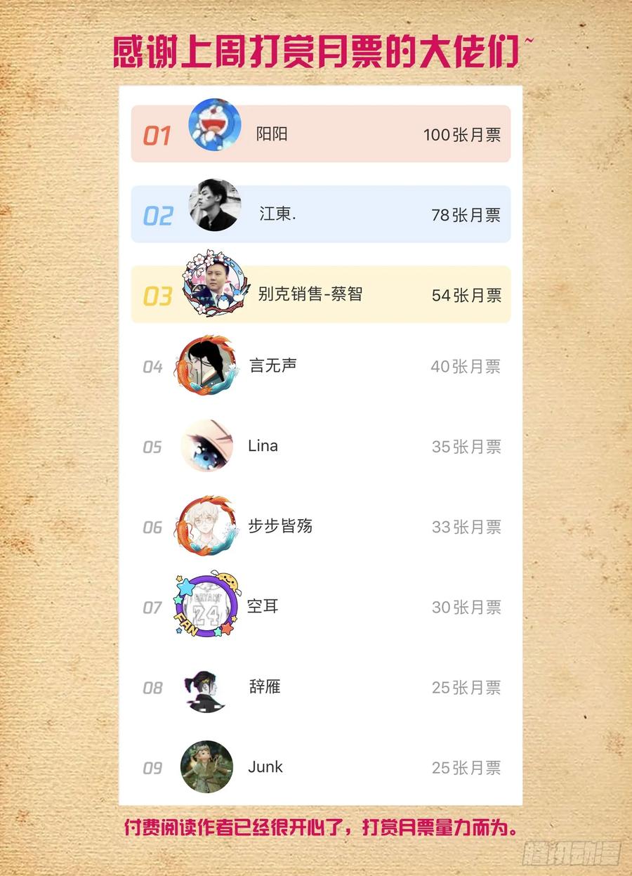 王牌御史 第518话 513，隐秘的角落…… 第20页