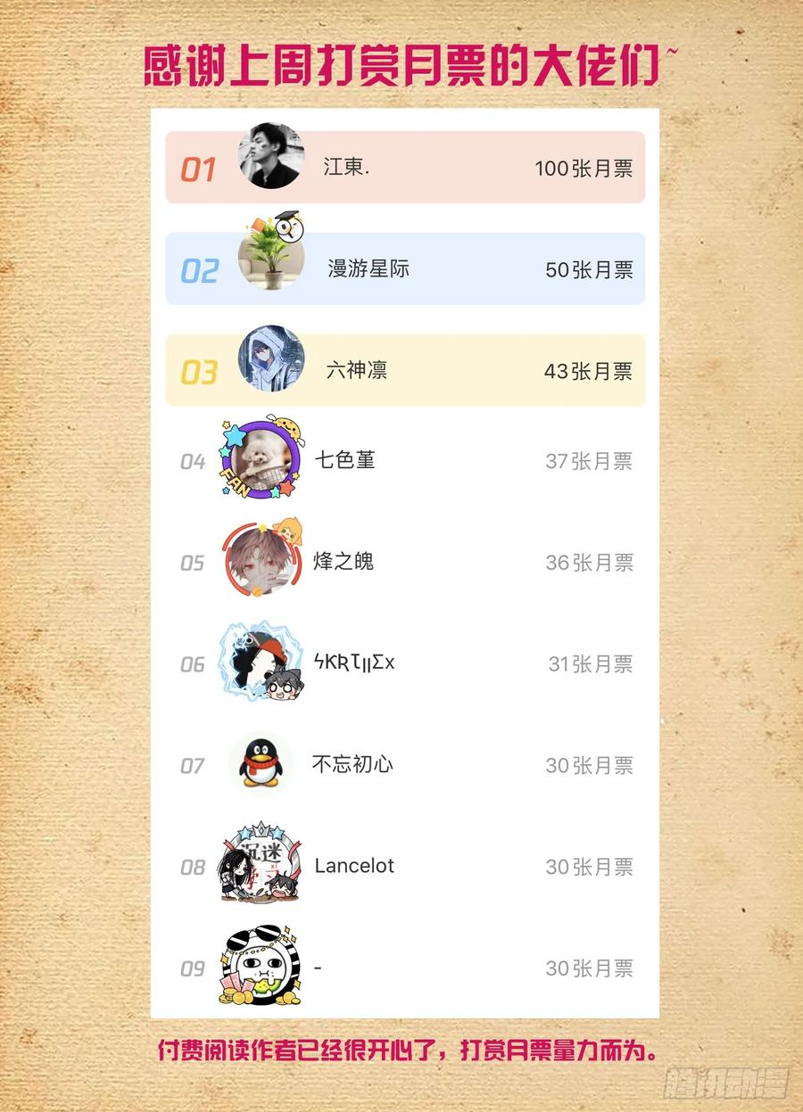 王牌御史 第520话 515，什么咖啡是你的菜？ 第18页