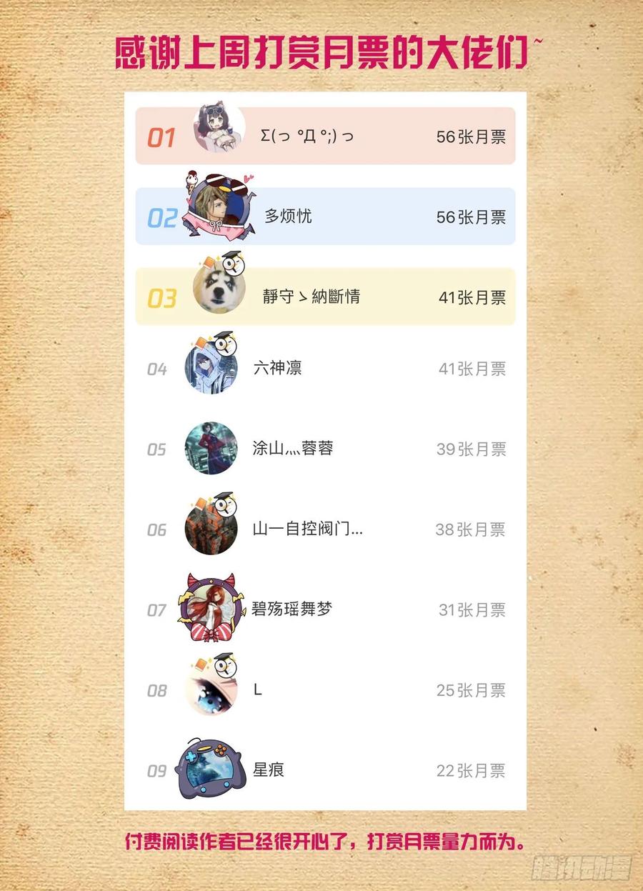 王牌御史 第522话 517,禁术 第22页