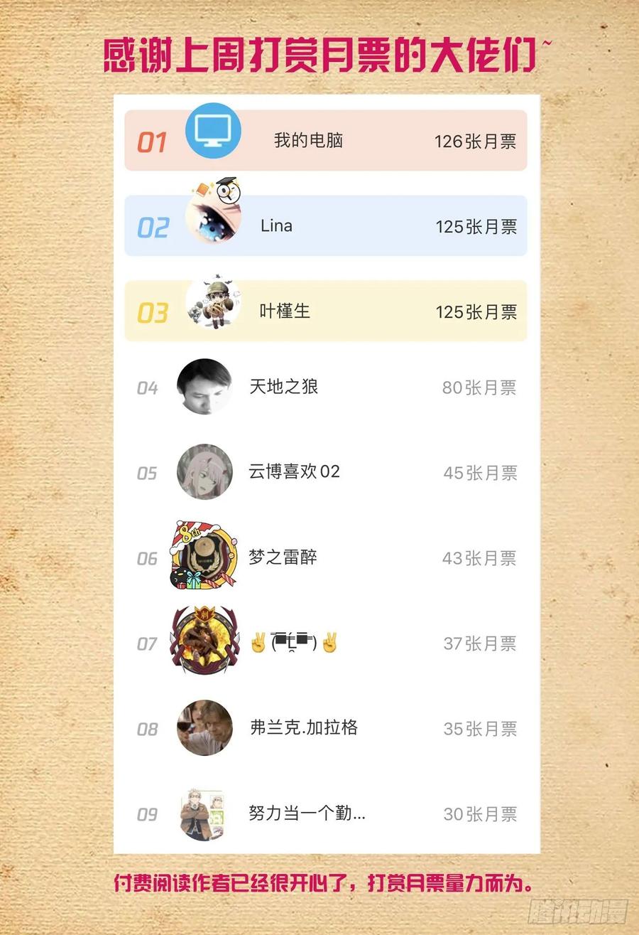 王牌御史 第530话 525，那时的你 第22页