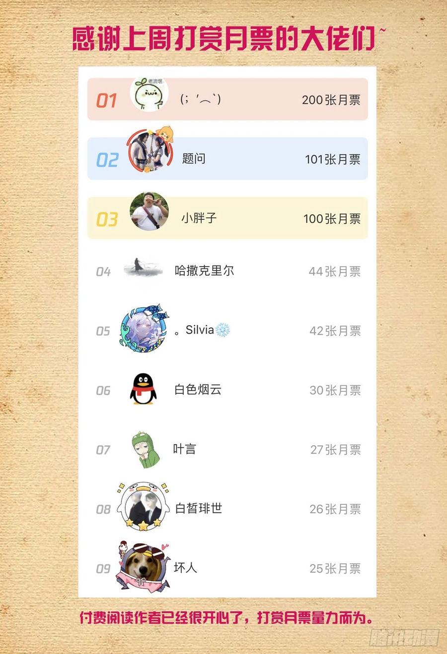 王牌御史 第534话 529，那就没有办法了…… 第20页