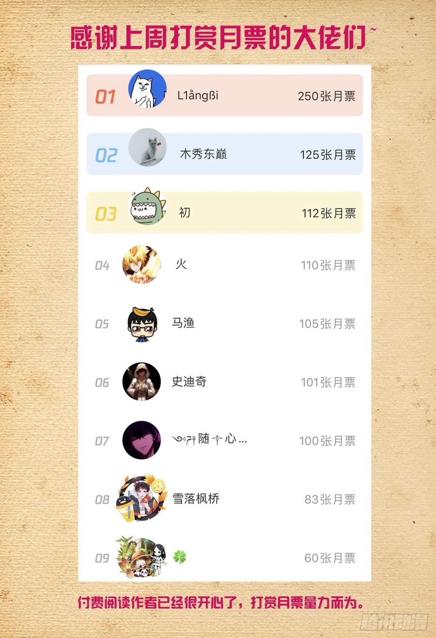 王牌御史 第536话 531，日组织的暗流…… 第18页