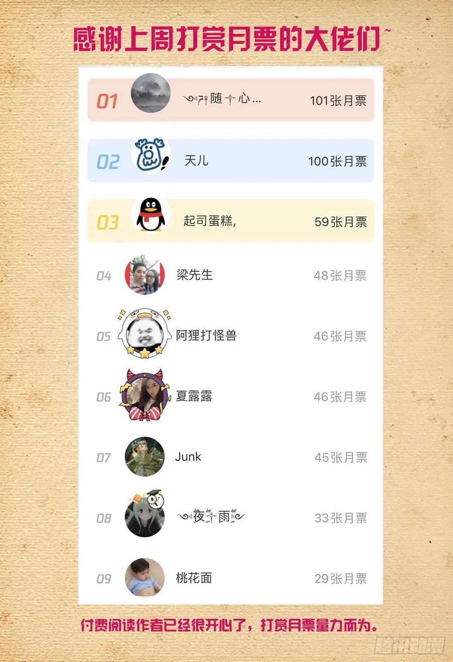 王牌御史 第538话 533，艺术 第24页