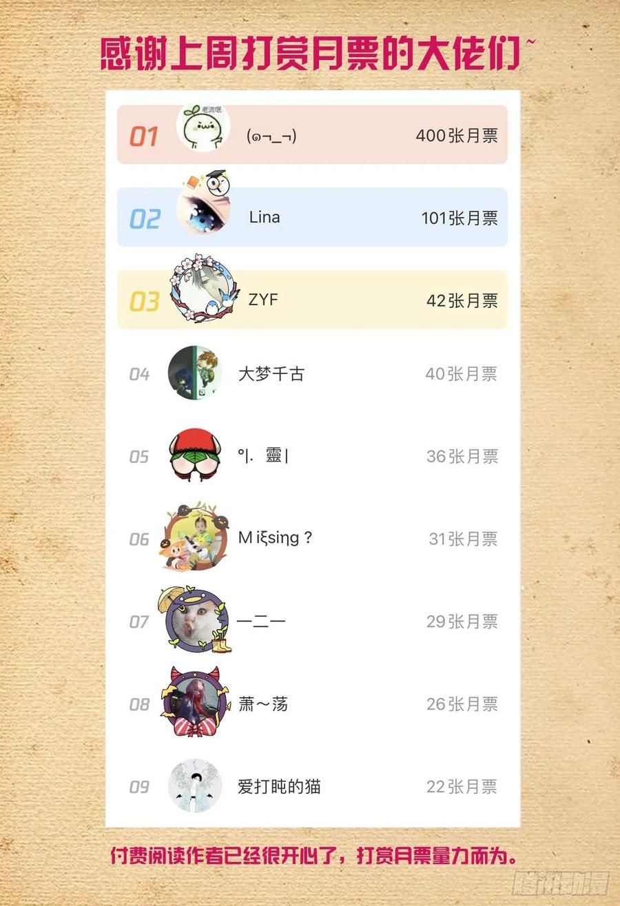 王牌御史 第540话 535，打更人也不是铁板一块 第20页
