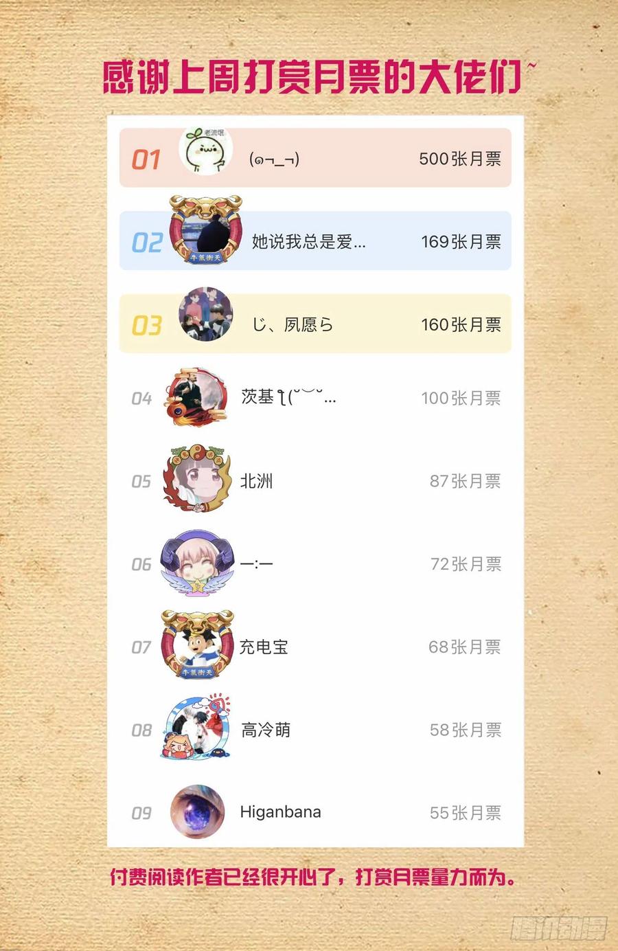 王牌御史 第551话 545,我看好你哦！ 第18页