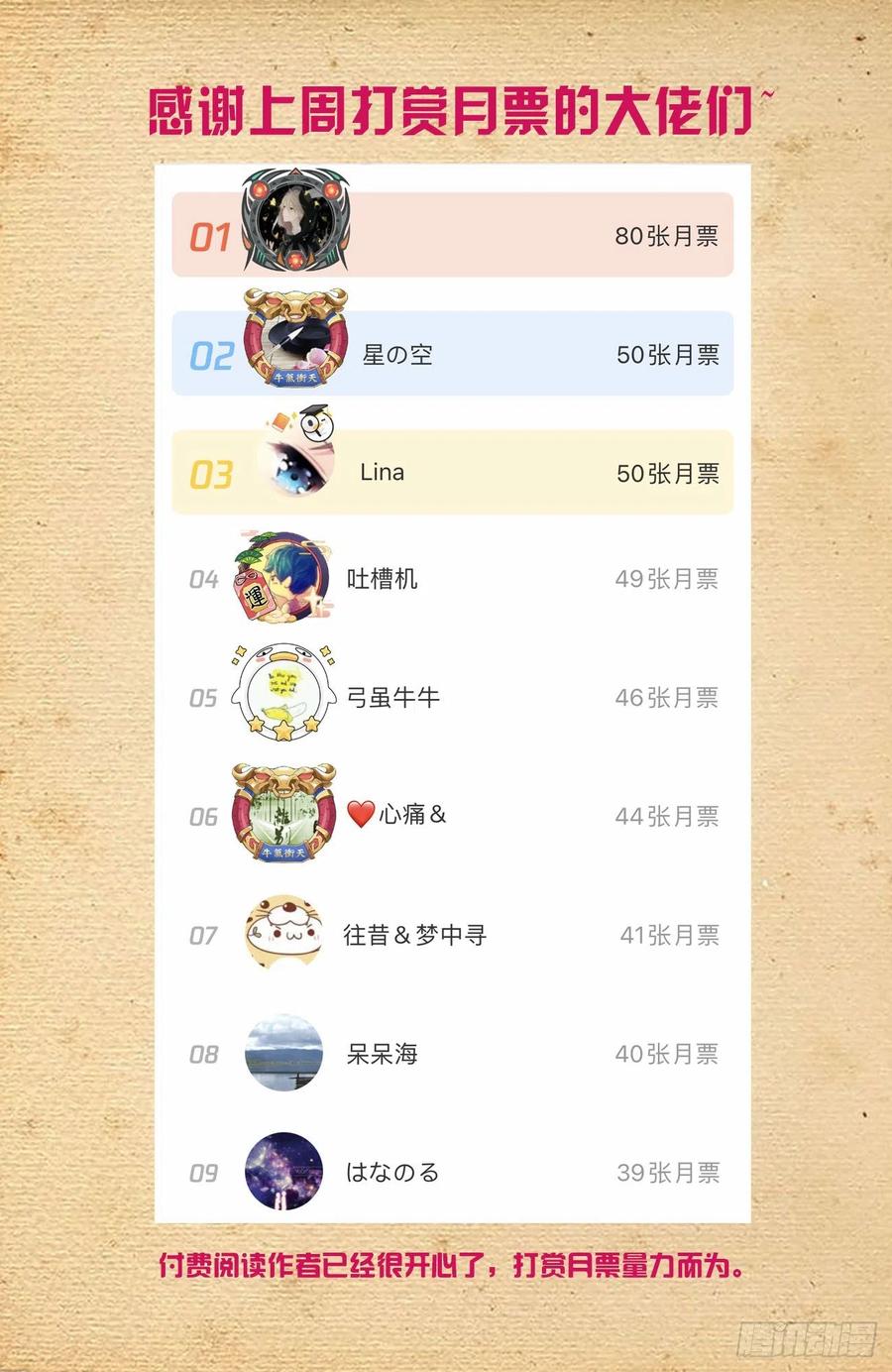 王牌御史 第552话 546,公共危险！ 第20页