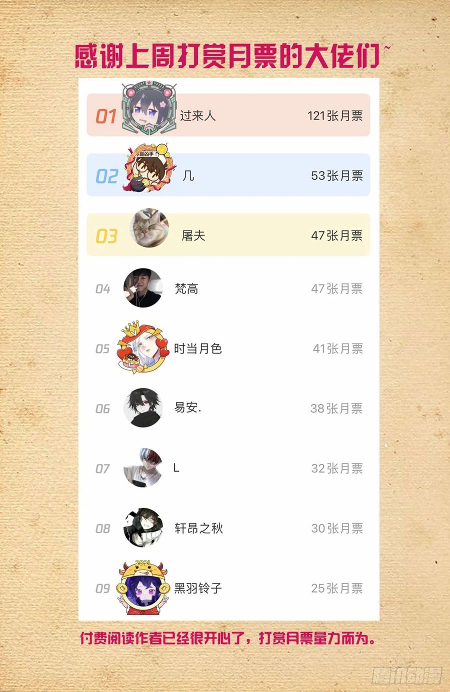 王牌御史 第558话 552，那一晚的故事 第16页