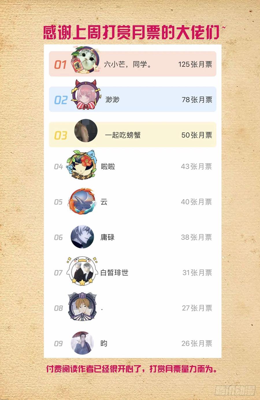 王牌御史 第562话 556，熟悉的眼神 第20页