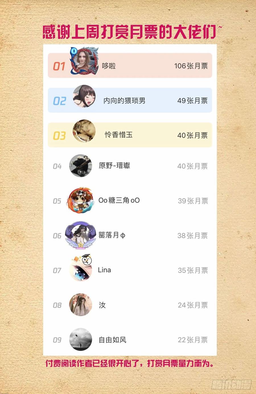 王牌御史 第564话 558，守墓人的关系你不懂 第18页