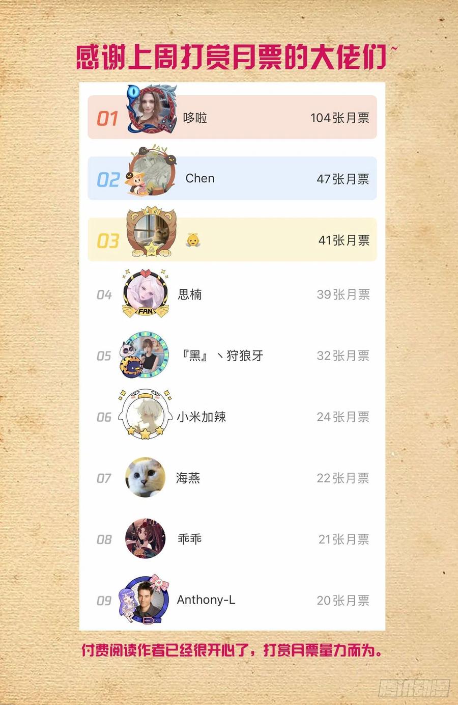 王牌御史 第565话 559,青梅竹马不如天降 第20页