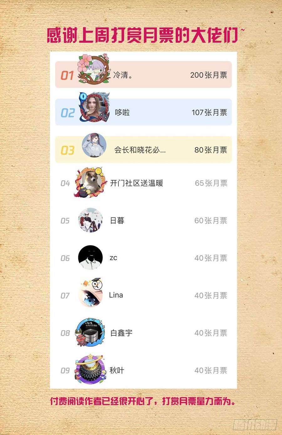 王牌御史 第571话 565，约会与表白 第20页