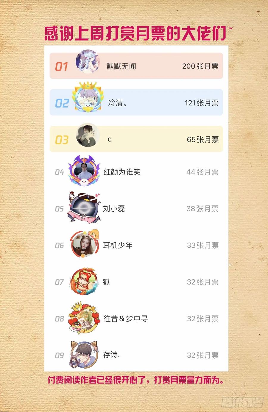 王牌御史 第575话 569，做人要诚实…… 第22页