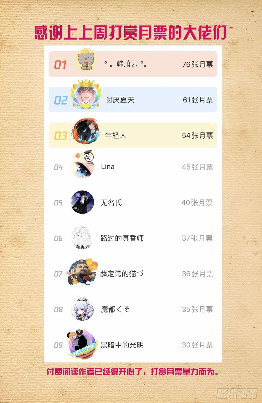 王牌御史 第583话 577,这是啥地方啊…… 第18页