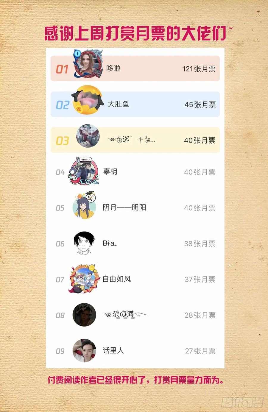王牌御史 第589话 583，特权阶级 第16页
