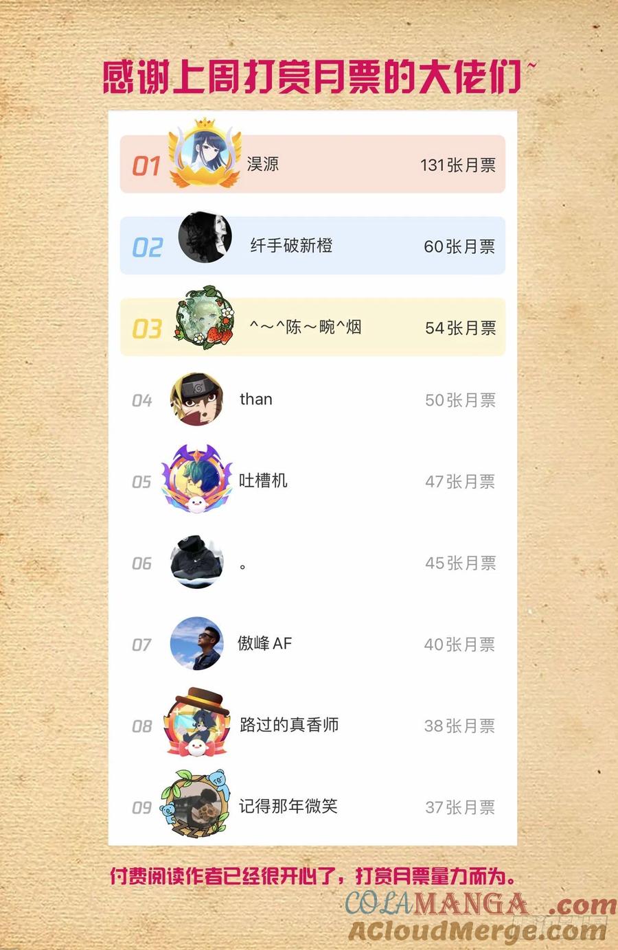 王牌御史 第592话 586，山洞的第二夜 第15页