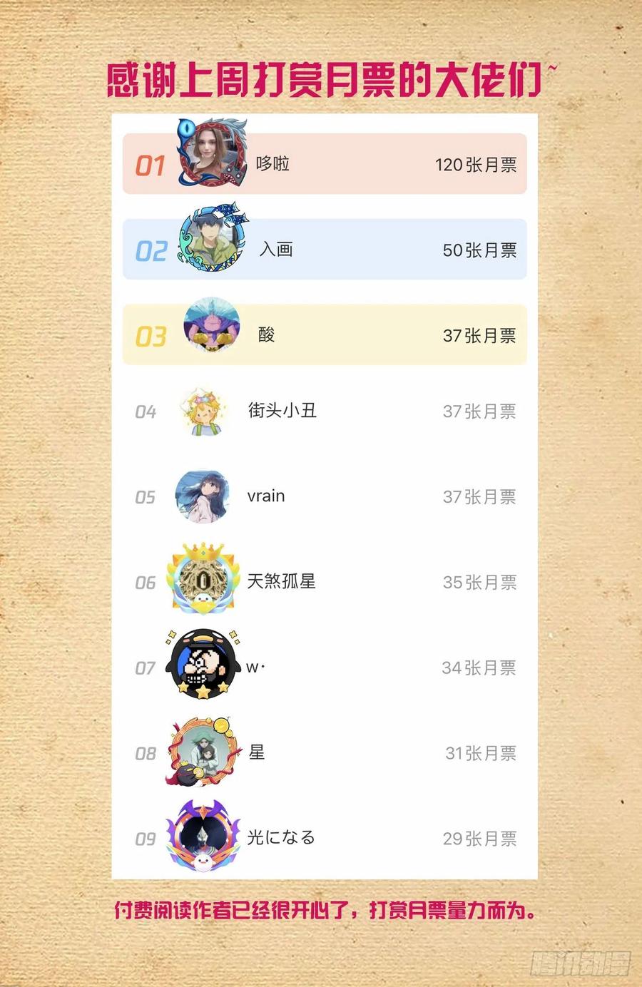 王牌御史 第593话 587，合流 第16页