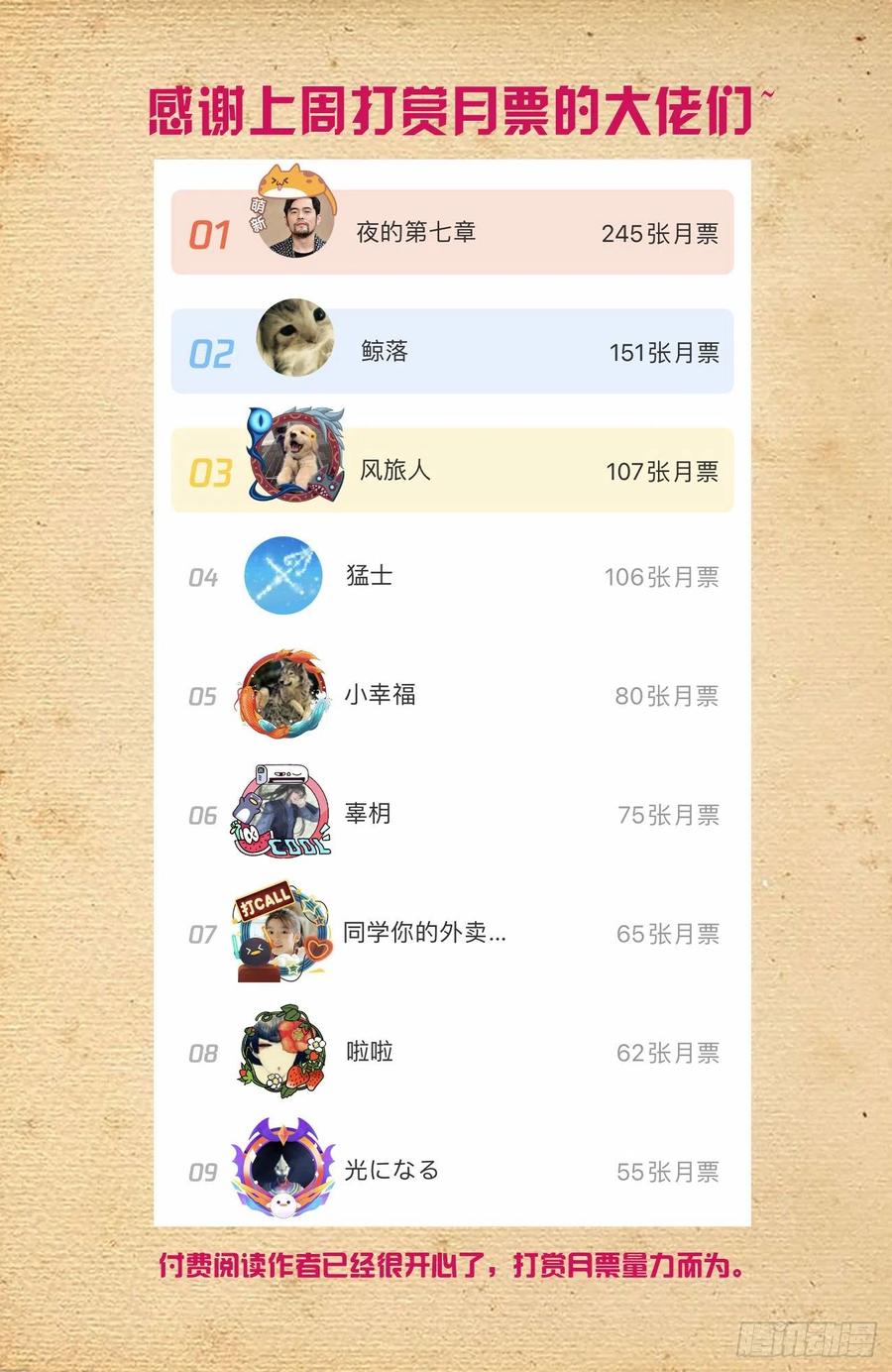 王牌御史 第597话 591，自己挖的坑，自己…… 第18页