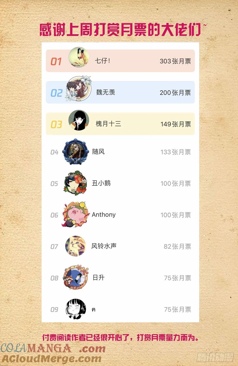 王牌御史 第602话 596,史上最强？ 第15页