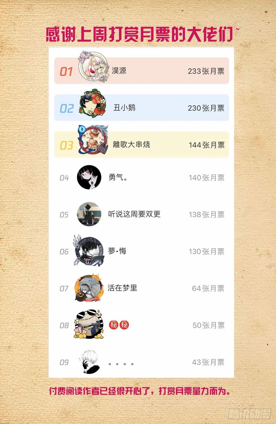 王牌御史 第606话 600，你们打架为啥打的是…… 第16页