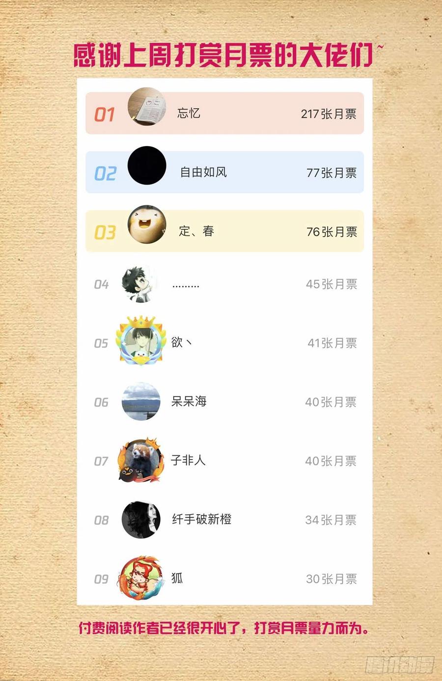 王牌御史 第609话 603,四分之一法则兵器！ 第18页