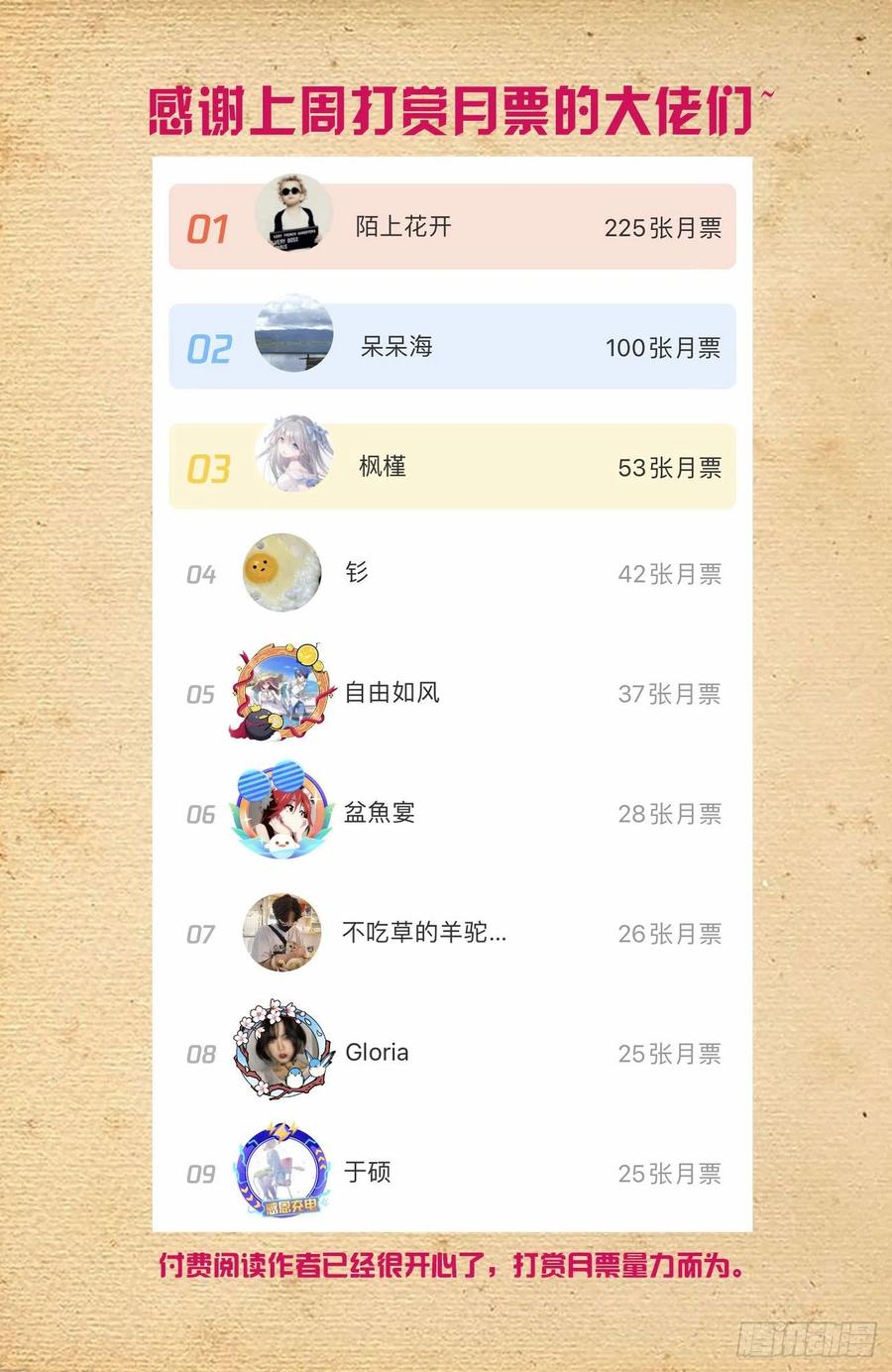 王牌御史 第615话 609，仇怨 第18页