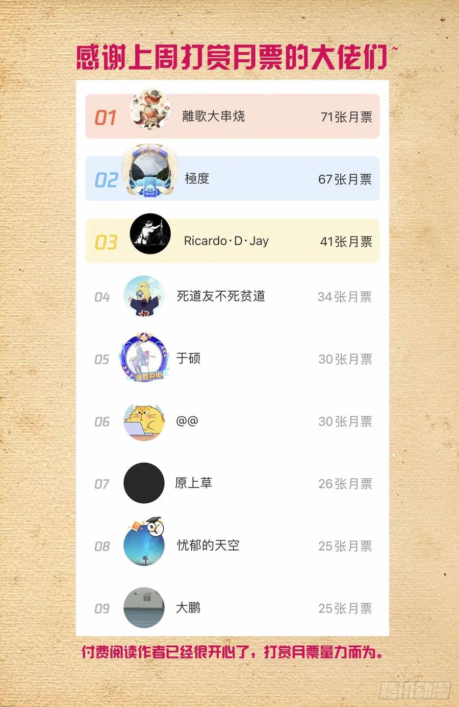 王牌御史 第618话 612，答案 第18页
