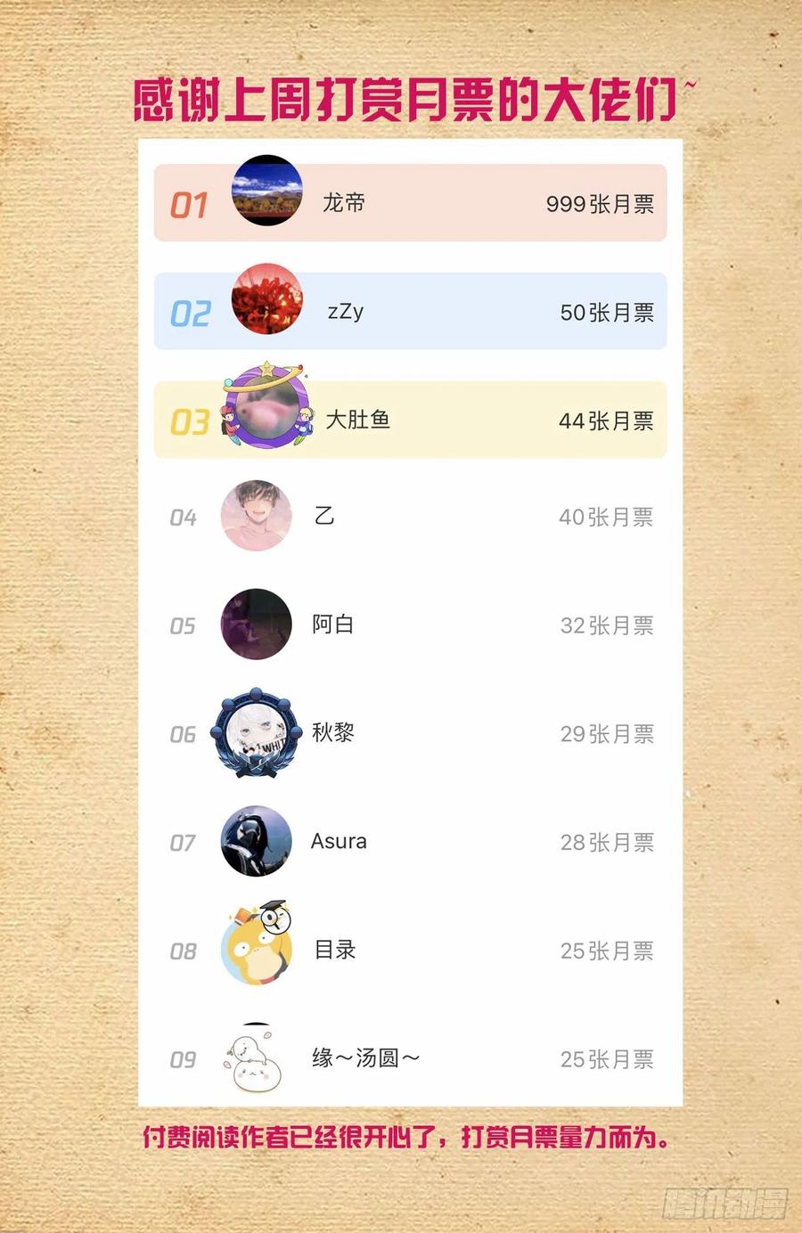 王牌御史 第619话 613，冥界事件的尾声（上） 第16页