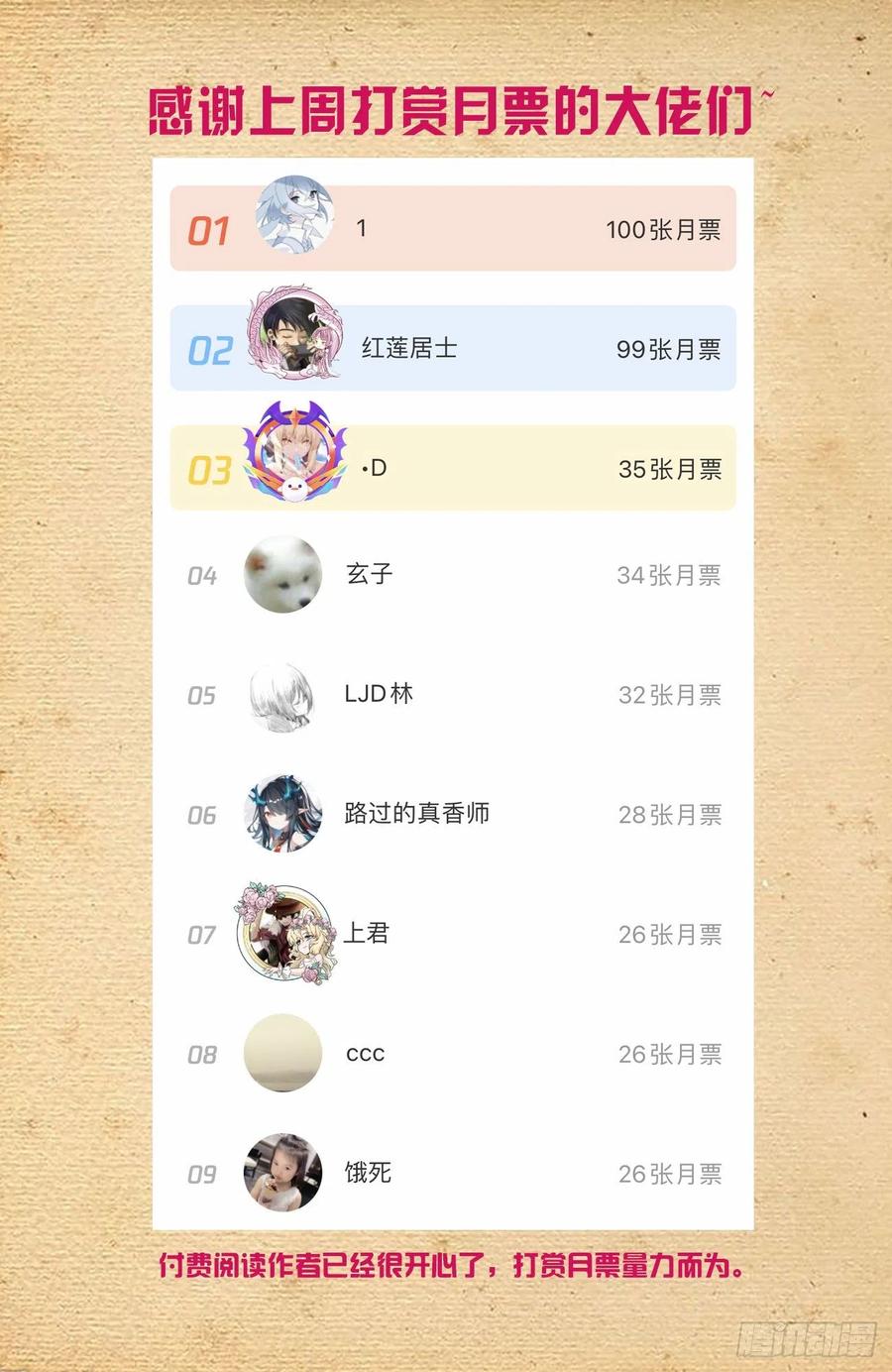 王牌御史 第620话 614，冥界事件的尾声（下） 第18页