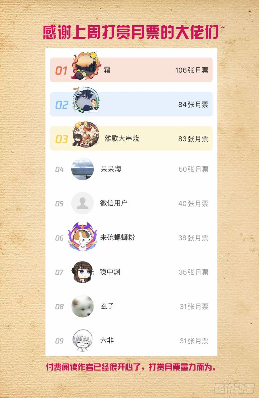 王牌御史 第623话 617,你是不是已经忘了通天合 第16页