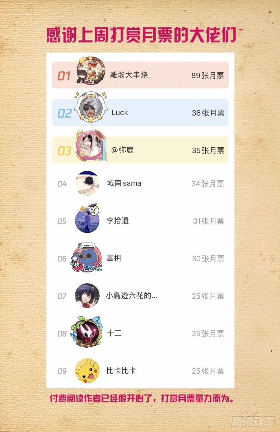 王牌御史 第624话 618，我常因为不够变态而和你 第18页