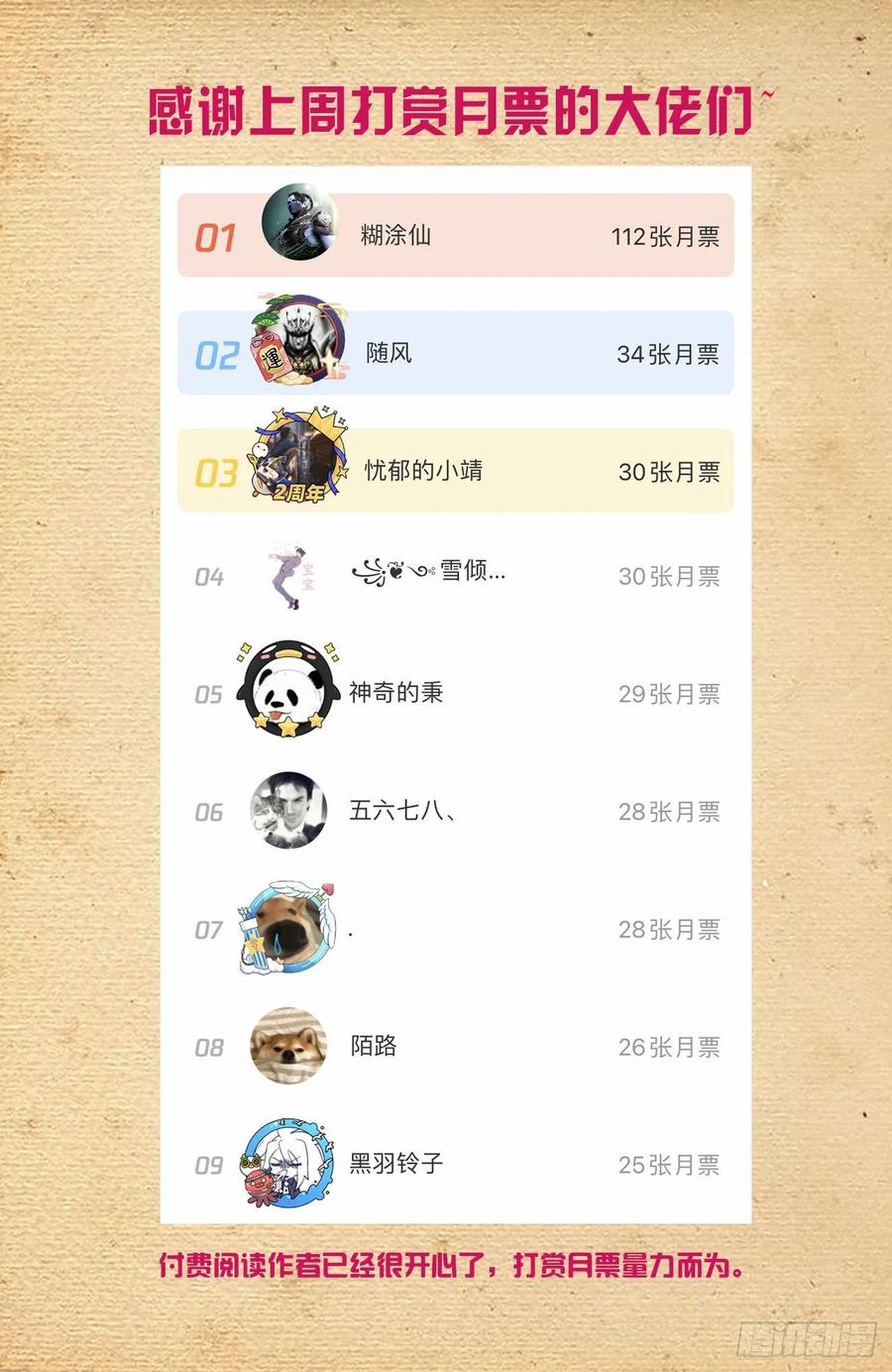 王牌御史 第625话 619，伏笔 第18页