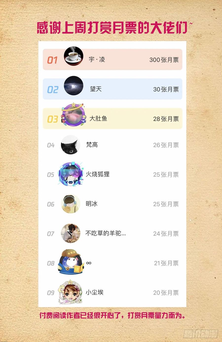 王牌御史 第628话 622,哥练的胸肌你也想摸？ 第18页