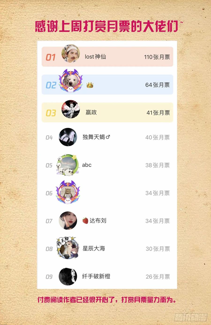 王牌御史 第630话 624，廉价的眼前VS可期的缘 第16页