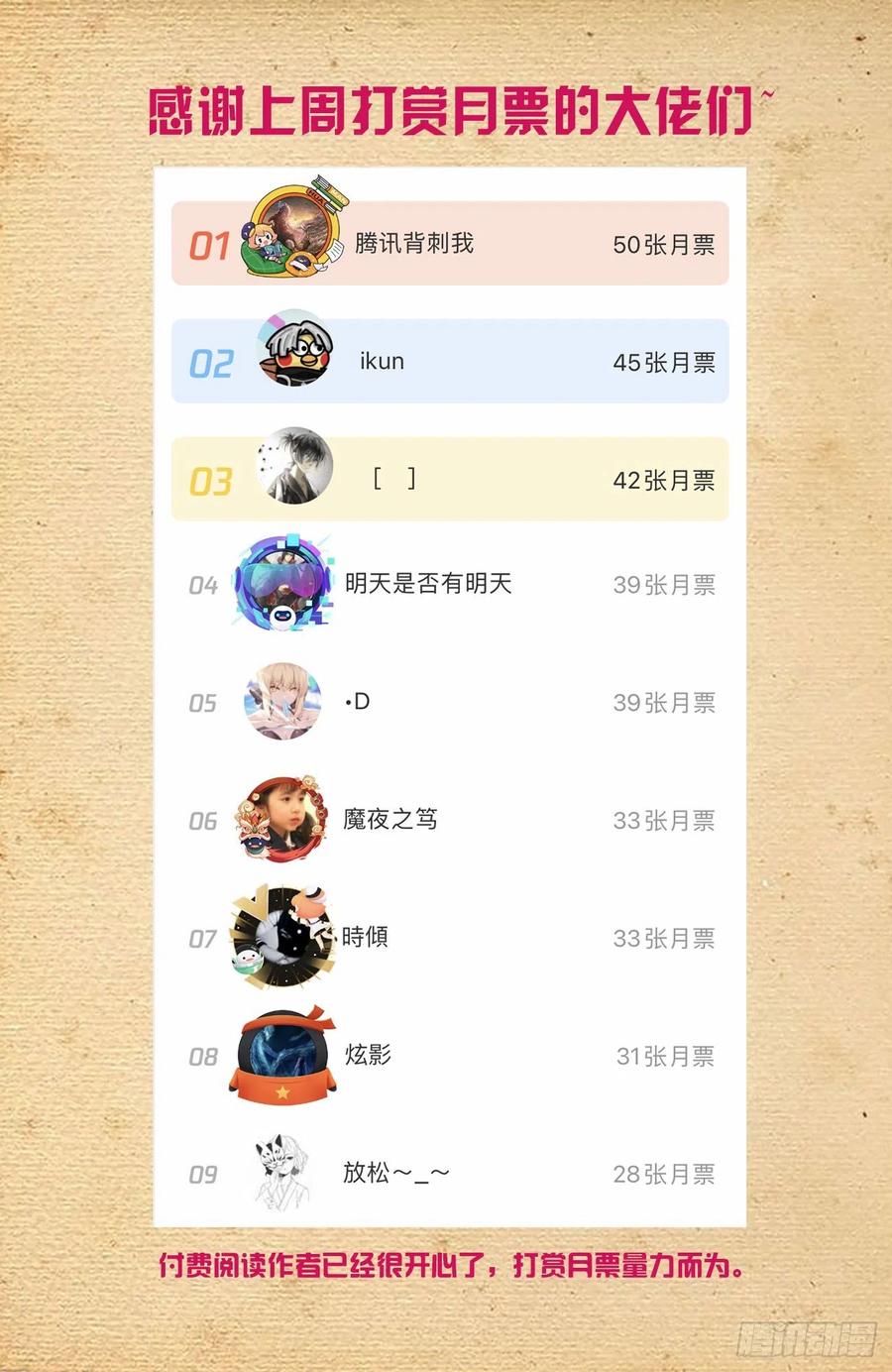 王牌御史 第633话 627，白色 第22页