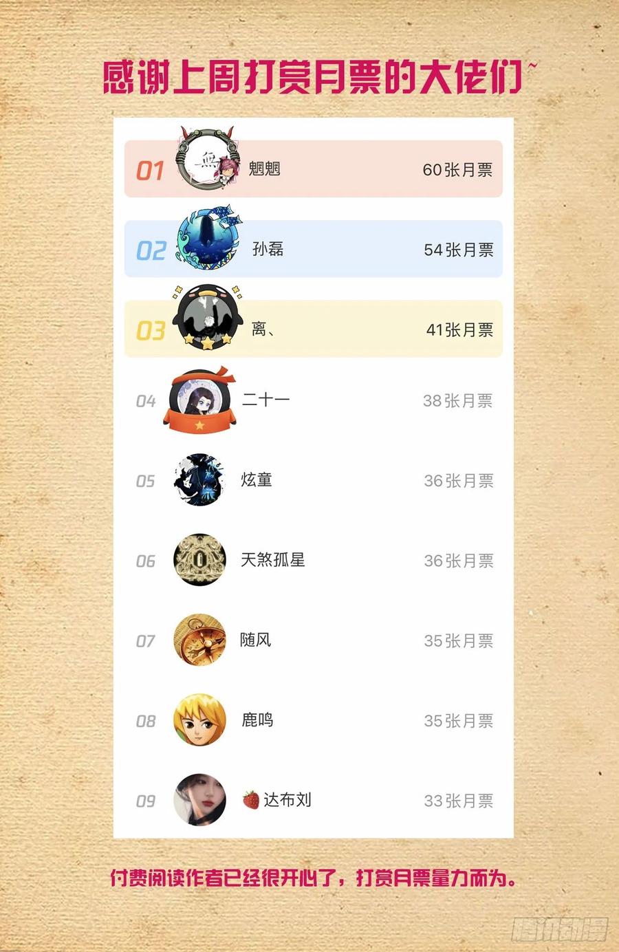王牌御史 第635话 629，差点GG…… 第18页