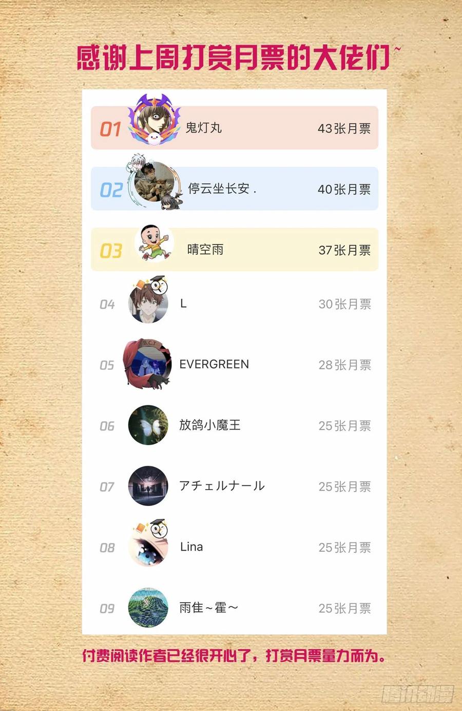 王牌御史 第636话 630，散仙的心思你别猜…… 第18页