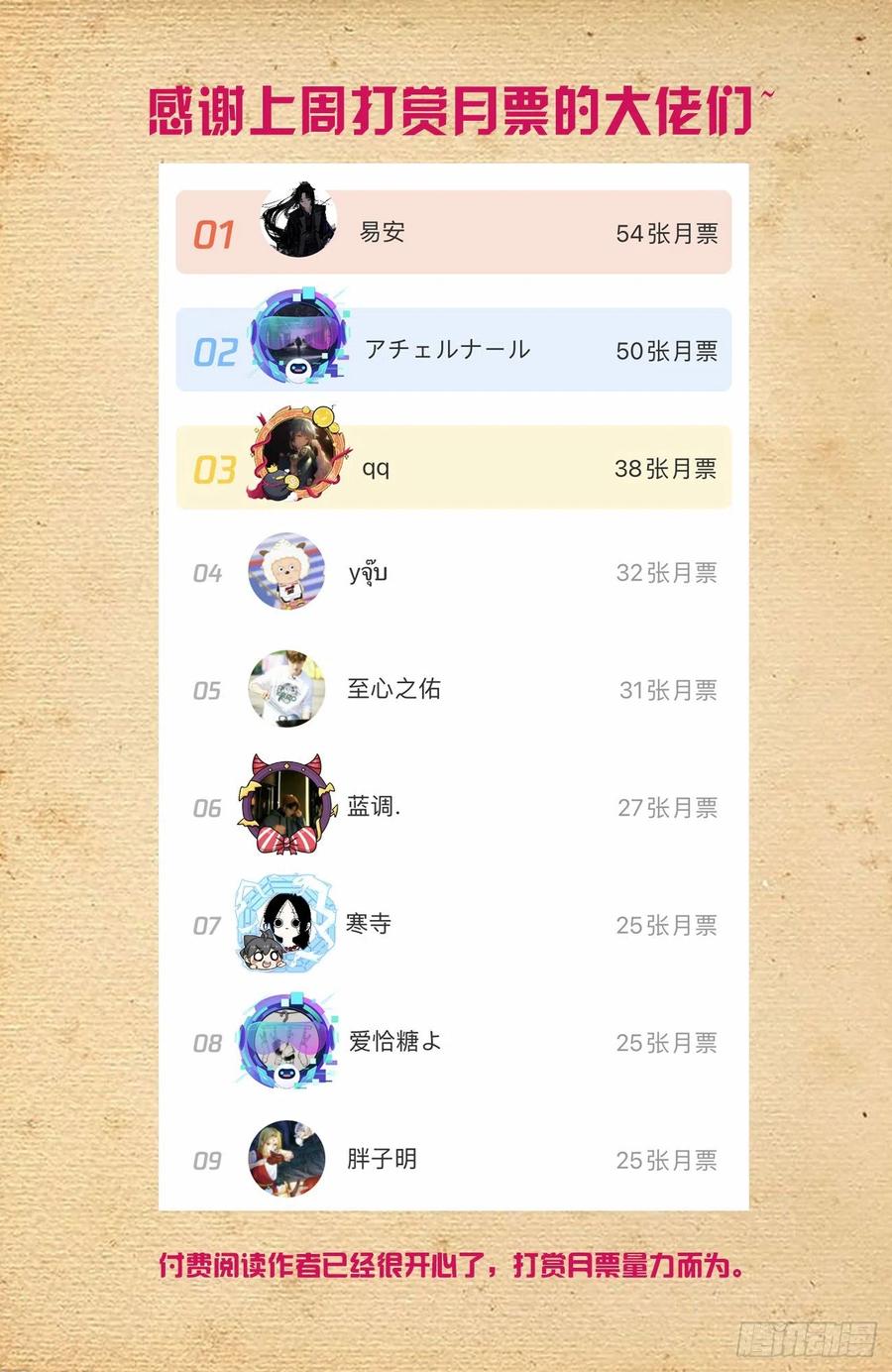 王牌御史 第638话 632,往事 II 第16页