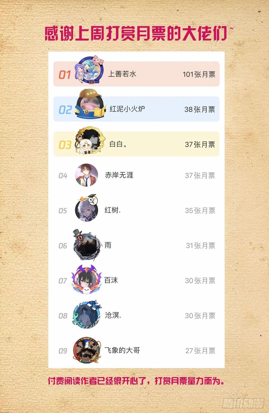王牌御史 第642话 636，初心不改 第18页
