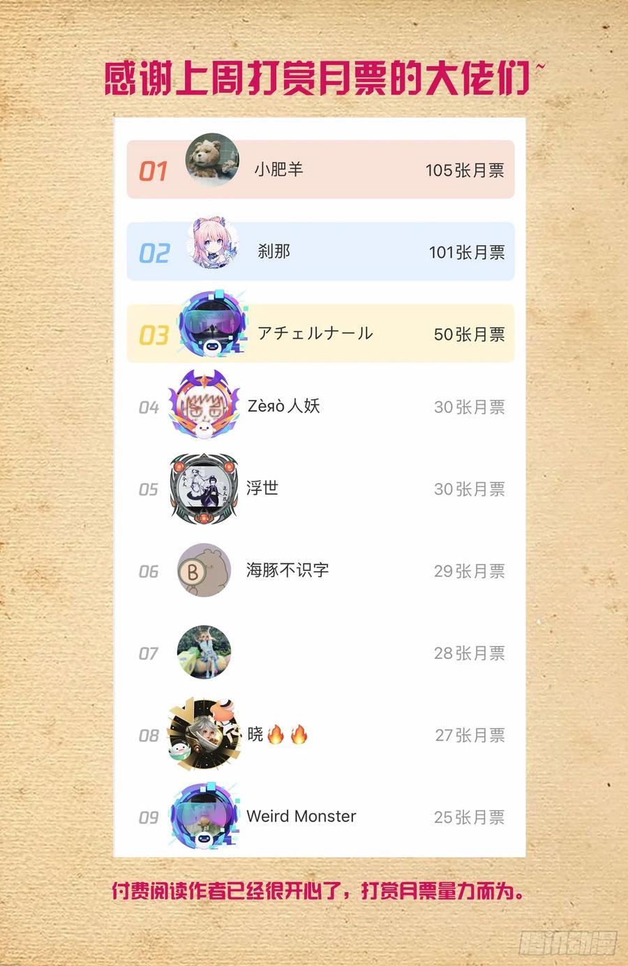 王牌御史 第644话 638，群英荟萃 第18页