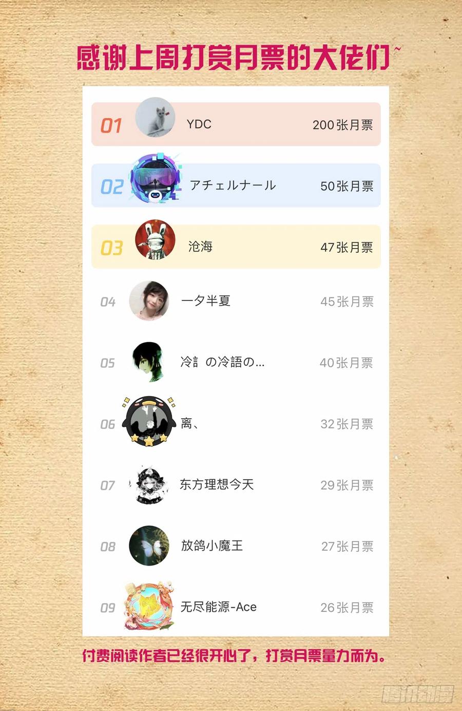 王牌御史 第645话 639，仙术智能 第2页