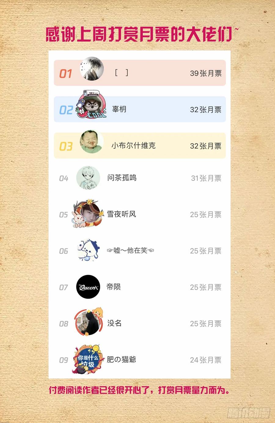 王牌御史 第649话 643，第二轮 第20页
