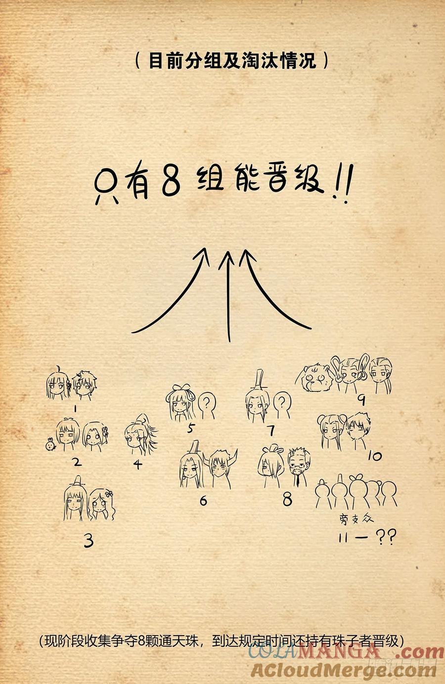 王牌御史 第650话 644，谁能撑到下一波？ 第19页