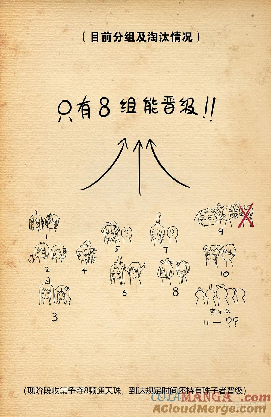 王牌御史 第651话 645,有人欢喜，有人忧 第21页