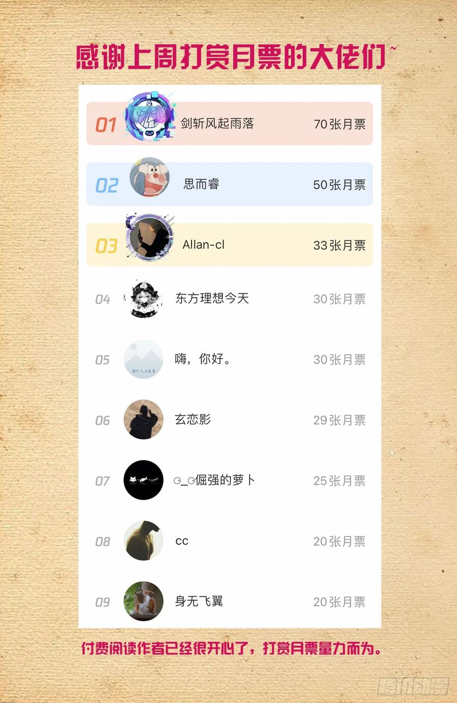 王牌御史 第651话 645,有人欢喜，有人忧 第22页